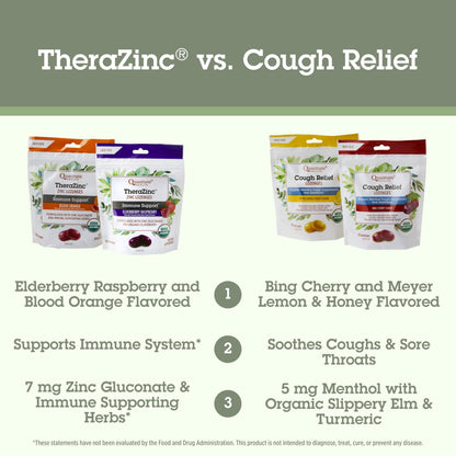 Quantum Health TheraZinc organic certification label on packaging
