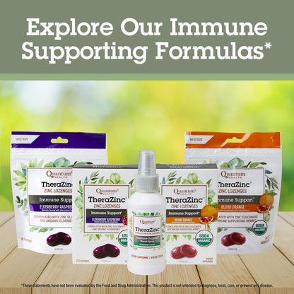 Quantum Health TheraZinc supplement usage directions on package