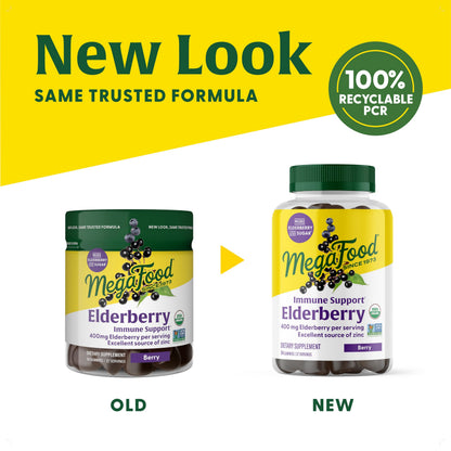 MegaFood dietary supplement bottle showcasing USDA organic and non-GMO seals