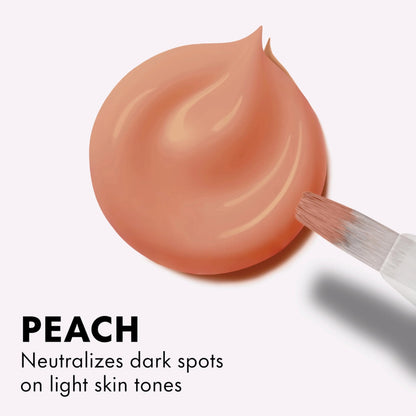 L.A. Girl color corrector for dark circles swatched on skin demonstrating its creamy texture