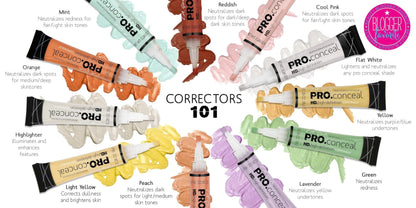 Close-up of the L.A. Girl crease-resistant cream corrector highlighting the precise brush tip