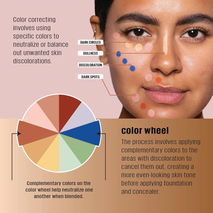 L.A. Girl peach tint concealer tube open showing the professional formula consistency