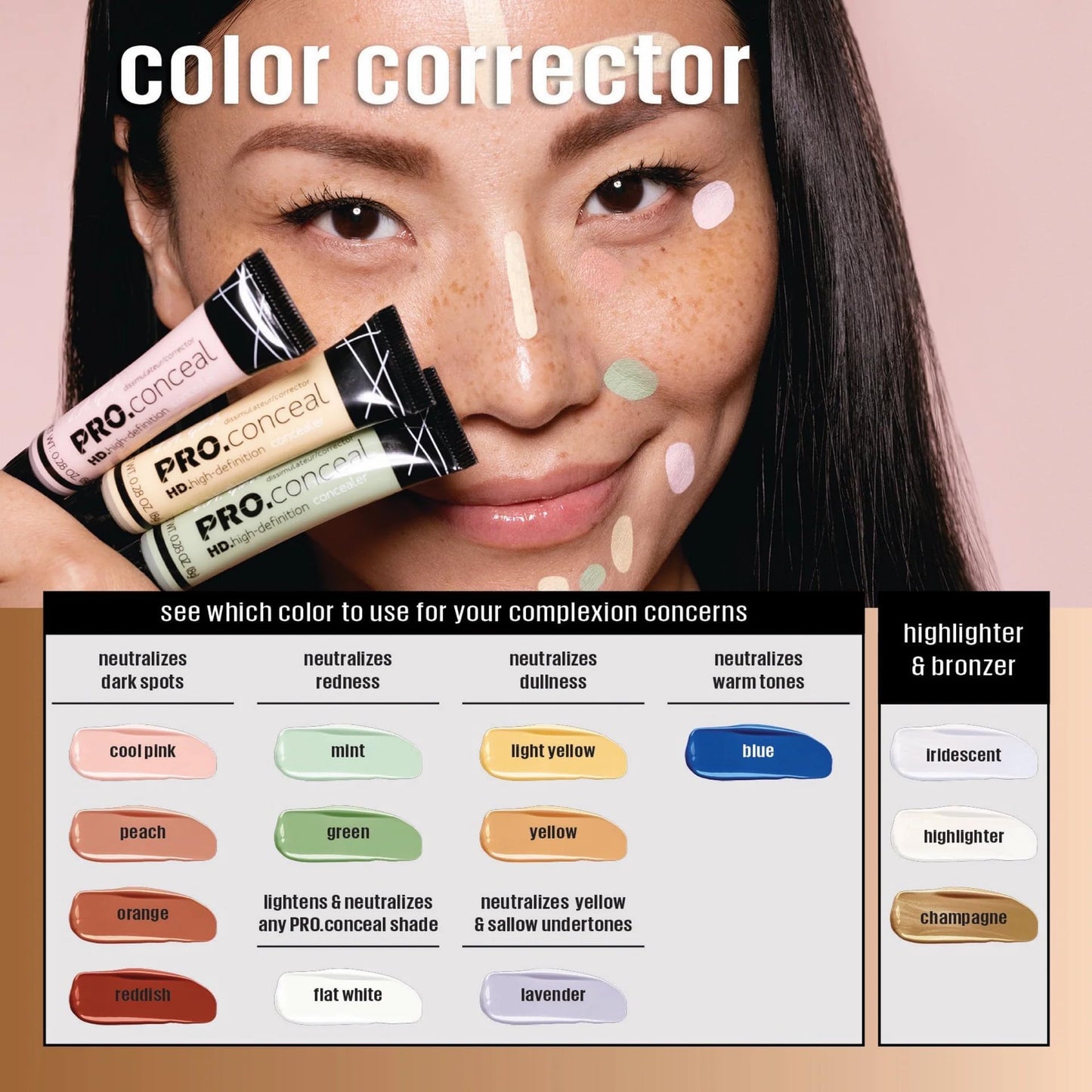 Side angle view of the L.A. Girl high pigmentation spot concealer packaging highlighting the size