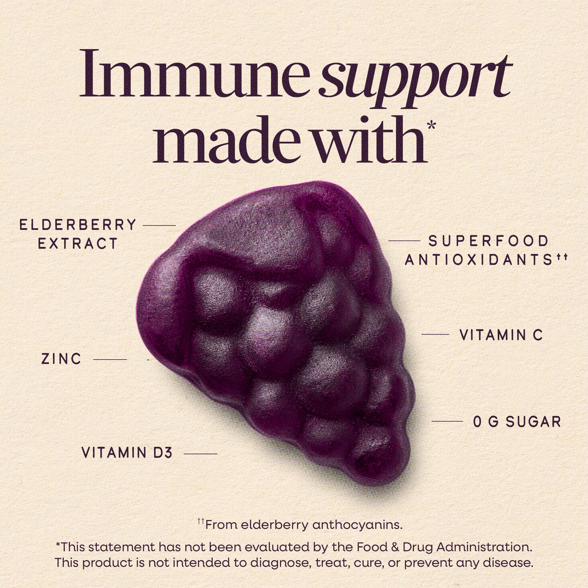 Nature's Way elderberry gummies zero sugar formulation showing supplement facts label and dietary specs.