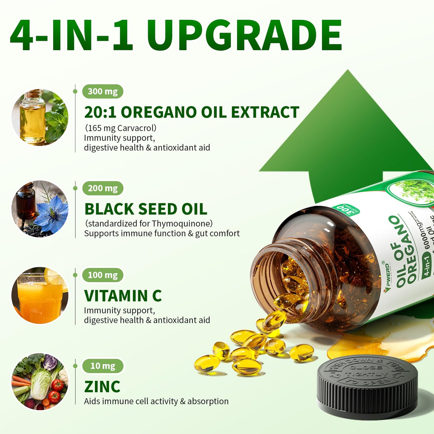 Side label of Nature's Live PWERD oregano oil showing 300 softgels count and ingredients