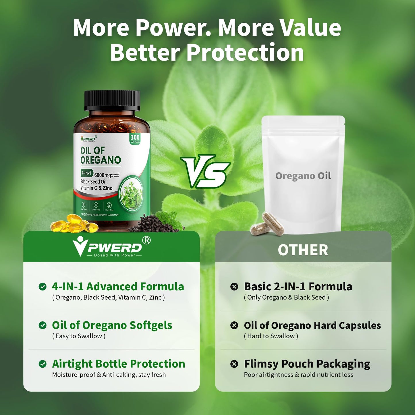 Authentic imported USA dietary supplement for respiratory and digestive health on table