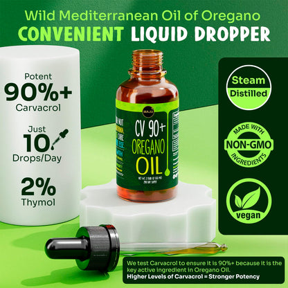 Liquid herbal supplement dropper bottle showing ninety percent carvacrol content details