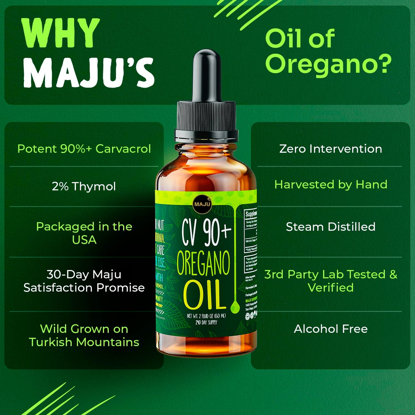 Concentrated Mediterranean essential oil blend pre-diluted with pure wild olive oil