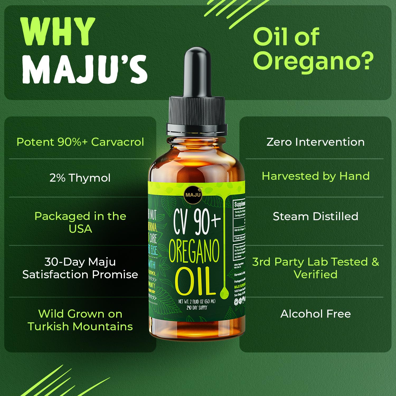 Concentrated Mediterranean essential oil blend pre-diluted with pure wild olive oil