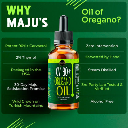 Concentrated Mediterranean essential oil blend pre-diluted with pure wild olive oil