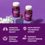 Havasu Nutrition wellness vitamins nutritional facts and clean ingredients panel