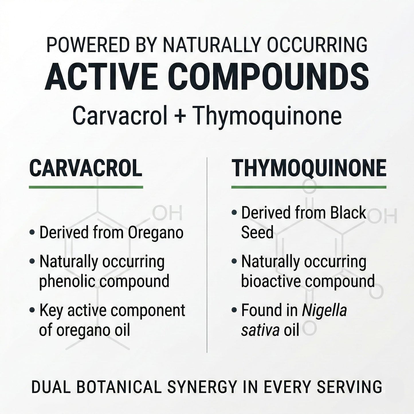 NutraVora gluten free and non GMO dual action herbal wellness formula dietary facts
