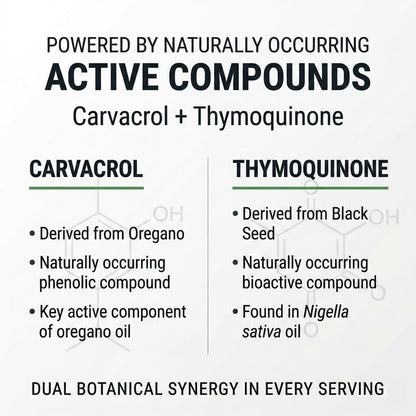 NutraVora gluten free and non GMO dual action herbal wellness formula dietary facts