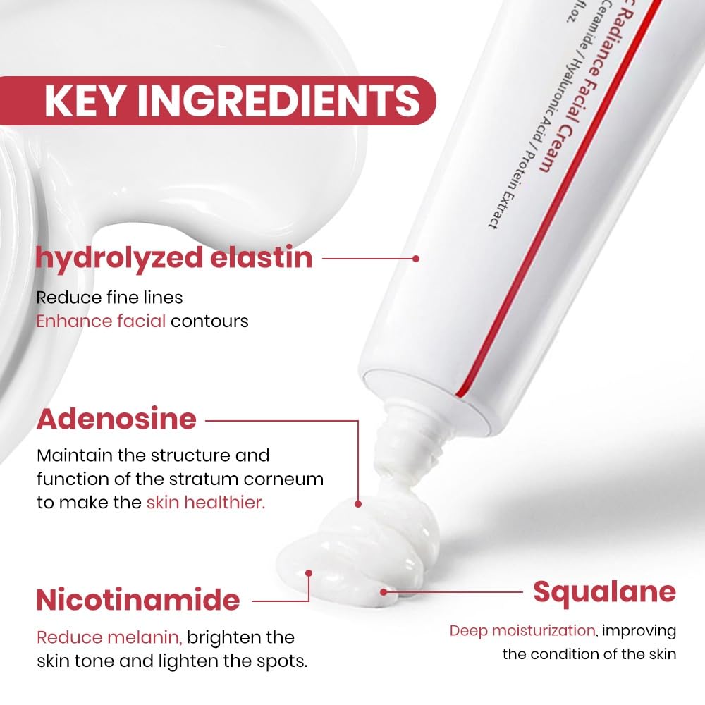 Side profile of OUSHANG collagen skin tightening cream packaging details.