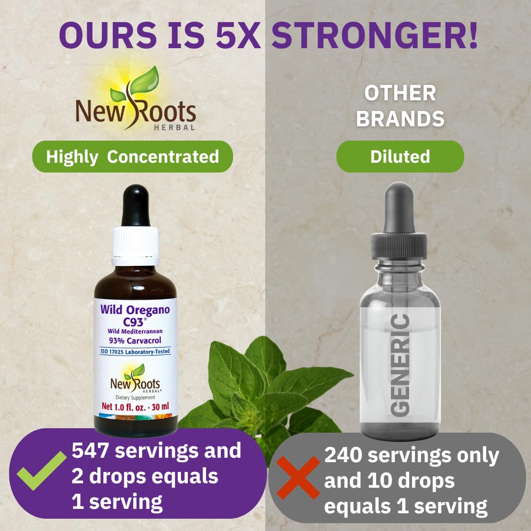 New Roots Herbal Oil of Oregano liquid supplement bottle with dropper