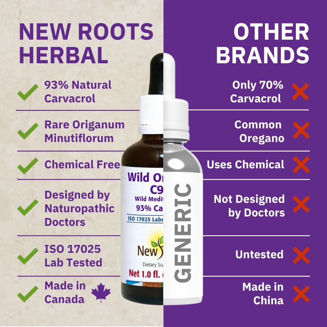 Authentic New Roots Herbal Wild Oregano C93 dietary supplement bottle close up