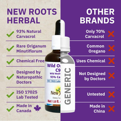 Authentic New Roots Herbal Wild Oregano C93 dietary supplement bottle close up