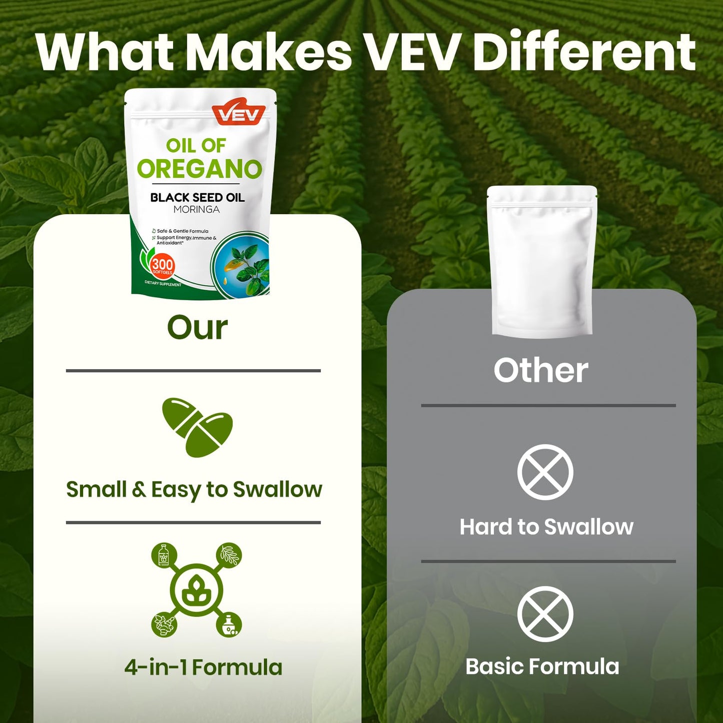 Close up of high potency carvacrol rich oregano softgels with black seed oil and moringa extract.