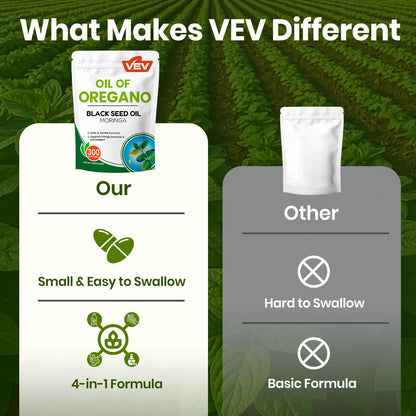 Close up of high potency carvacrol rich oregano softgels with black seed oil and moringa extract.
