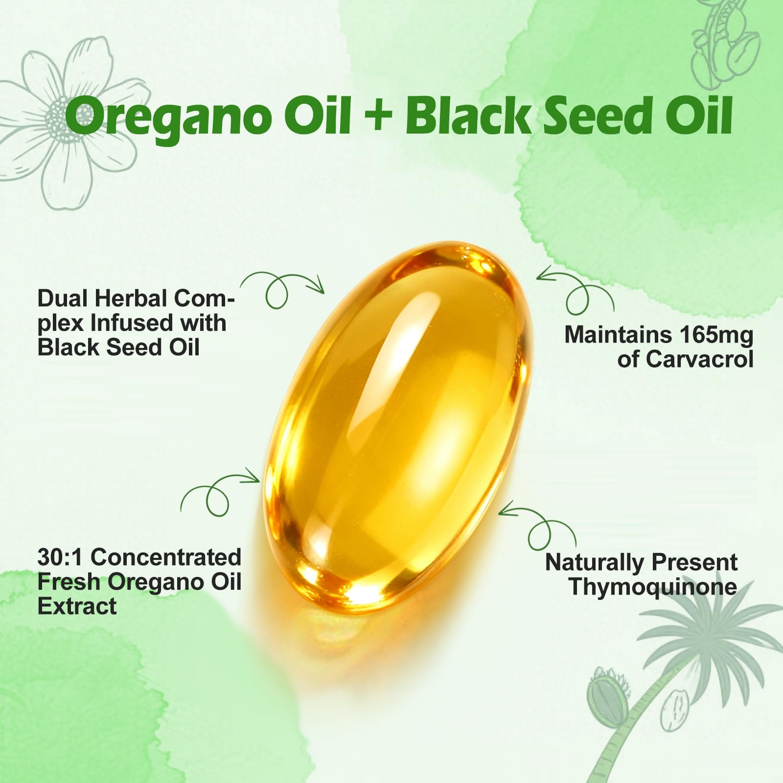 BEWORD herbal capsules supplement facts label detailing carvacrol and thymoquinone percentages.