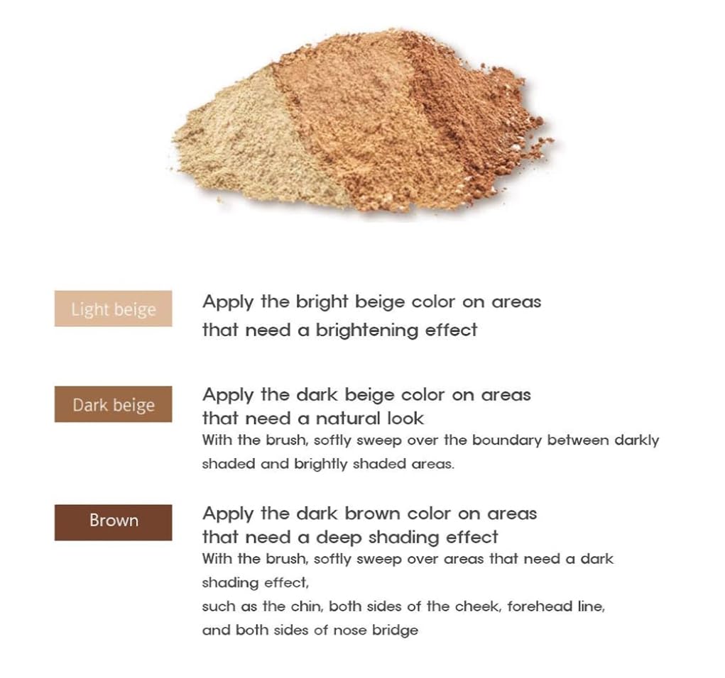 Texture demonstration of the smooth micro powder contour formula