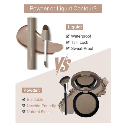 HJXUQIME liquid-to-cream contour tube packaging illustrating the smudge-resistant and transfer-proof makeup formula.