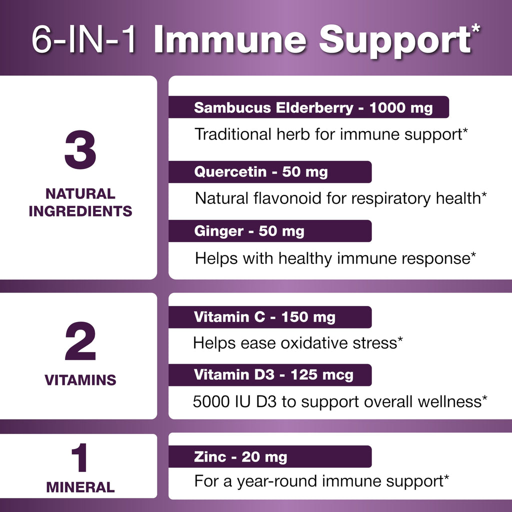 Sandhu's 6-in-1 Sambucus black elderberry capsules supplement facts and clean ingredient list