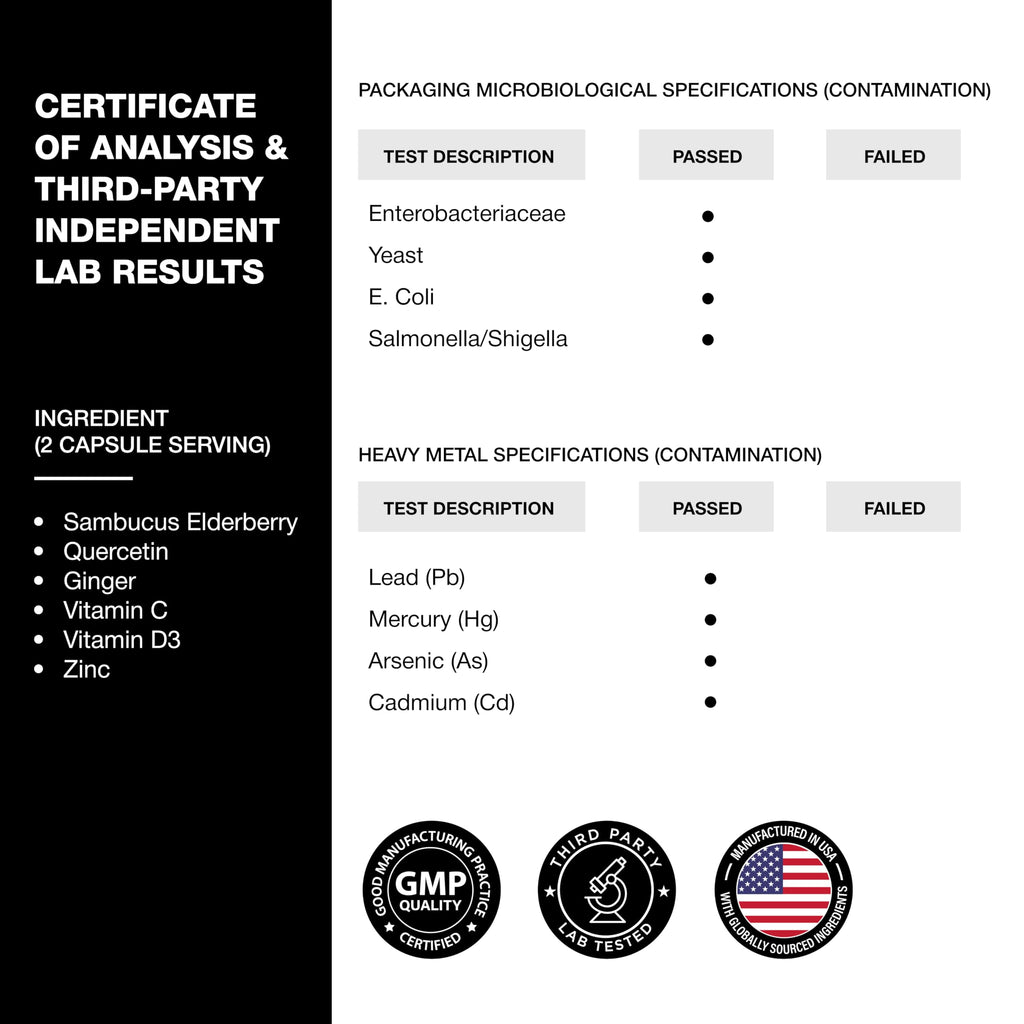 Sandhu's dietary supplement bottle showcasing USA manufactured quality certification and capsules