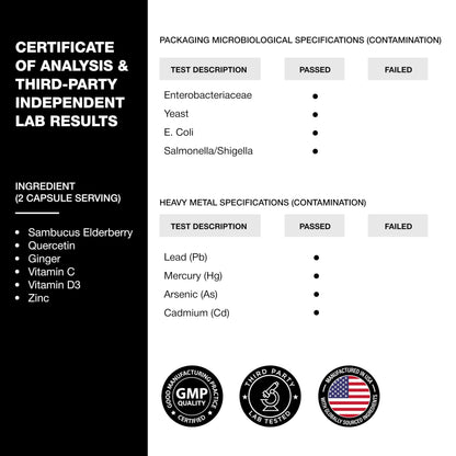 Sandhu's dietary supplement bottle showcasing USA manufactured quality certification and capsules