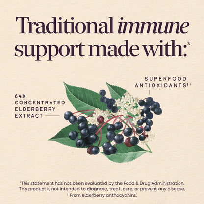 Nature's Way Sambucus syrup packaging highlighting 64x concentrated extract