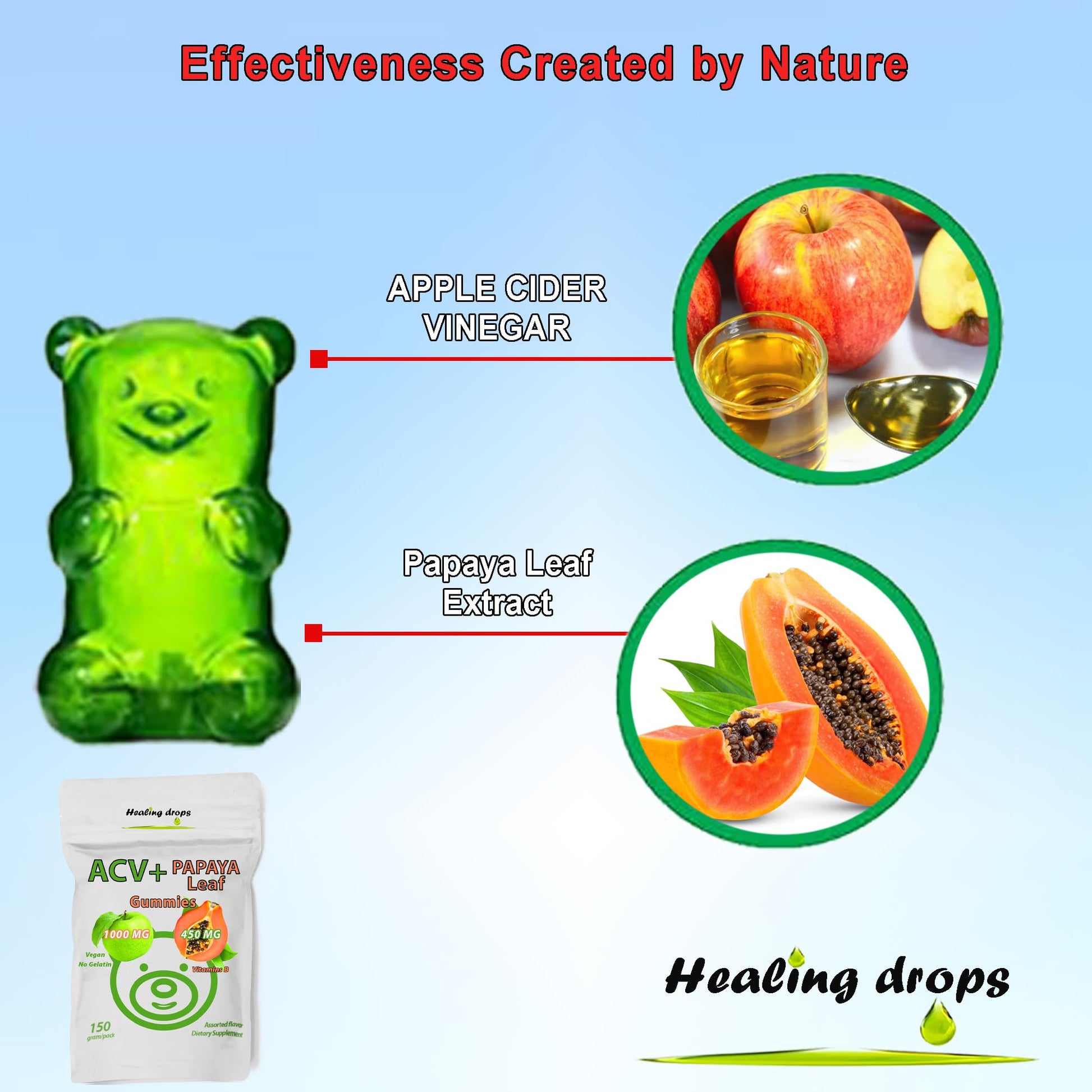 Side profile of Healing Drops wellness supplement bottle