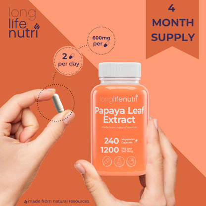LongLifeNutri Papaya Leaf Extract organic Carica papaya branding