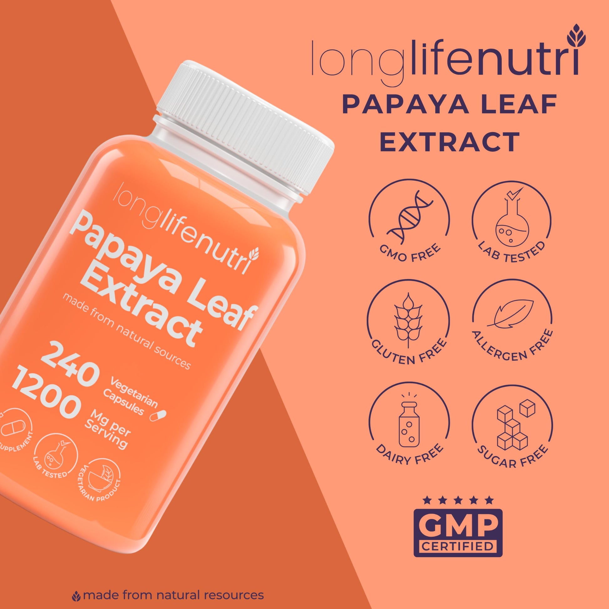 LongLifeNutri Papaya Leaf Extract daily wellness supplement