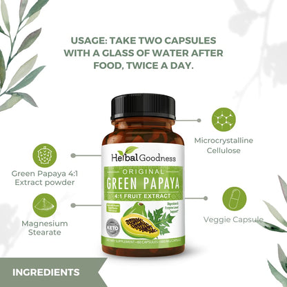 Herbal Goodness Green Papaya bottle next to organic supplement capsules