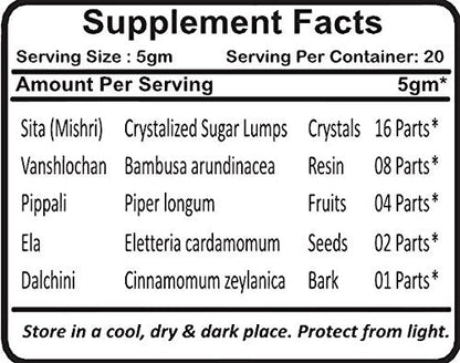Planet Ayurveda herbal powder jars showing authentic ingredients label details for cough relief.