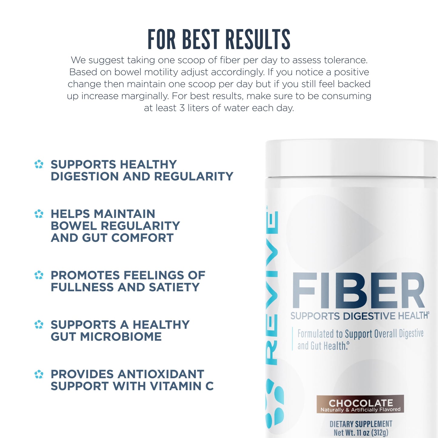 Revive MD Fiber chocolate digestive health supplement container