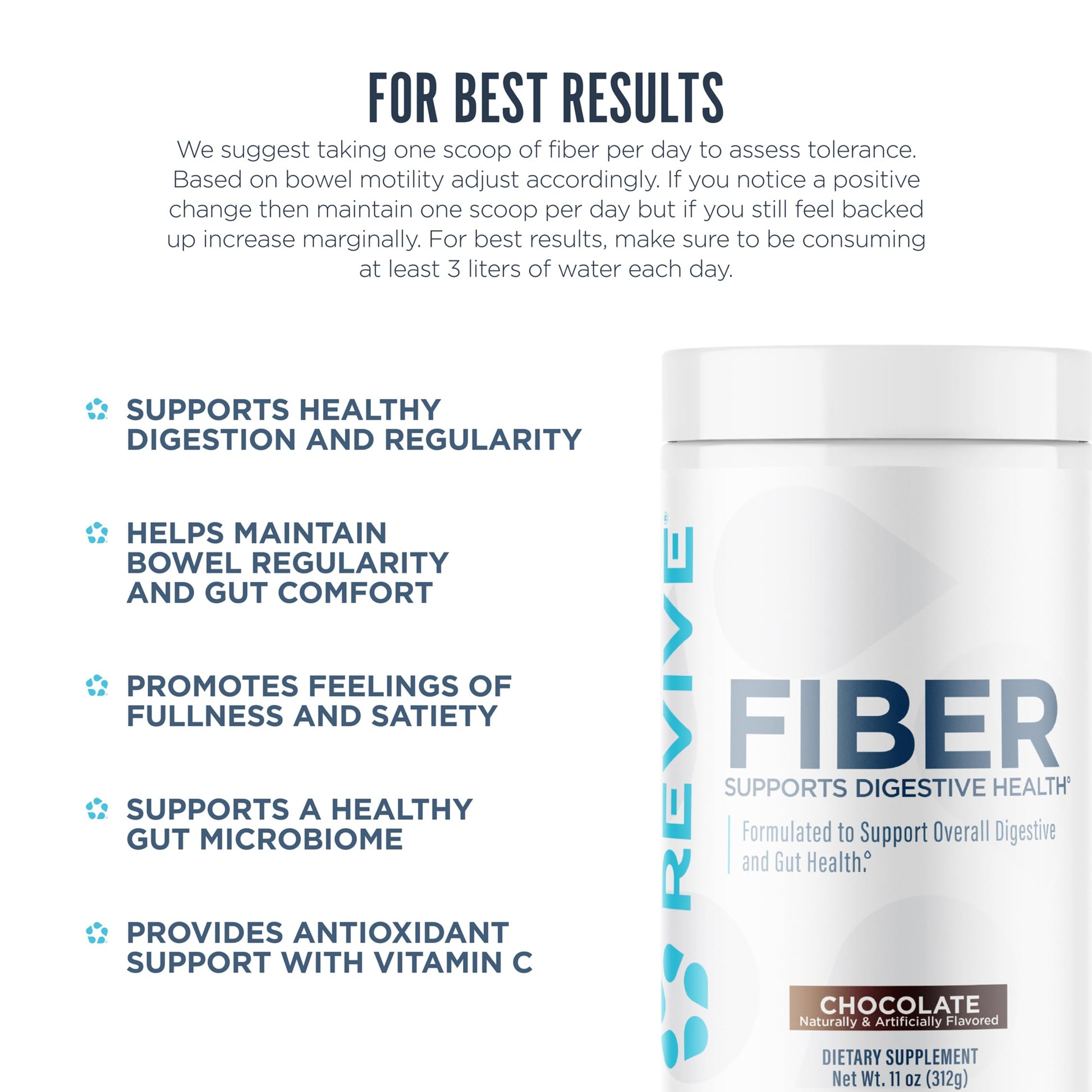 Revive MD Fiber chocolate digestive health supplement container