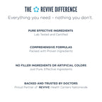 Revive MD Fiber Supplement highlighting psyllium husk and oat flour