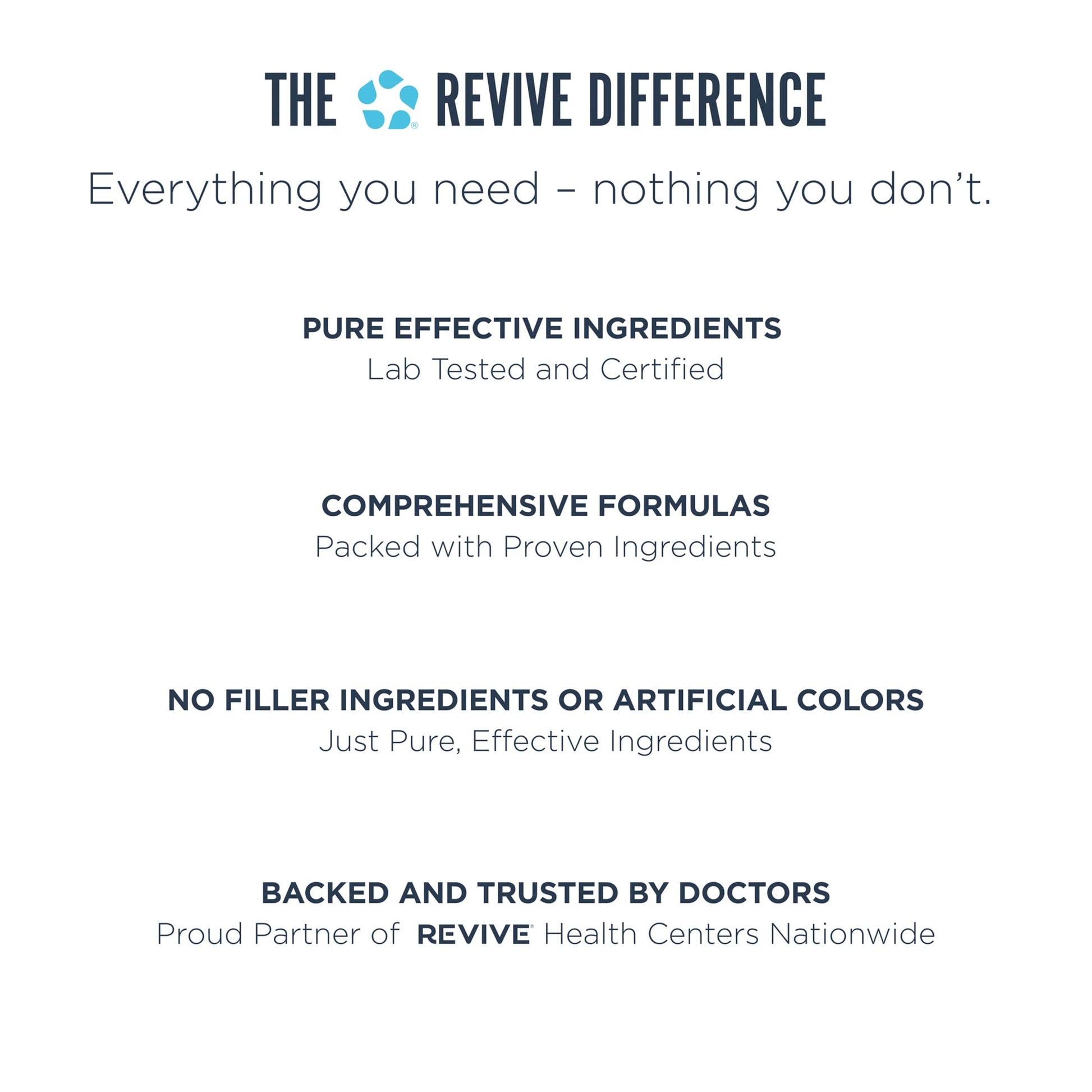 Revive MD Fiber Supplement highlighting psyllium husk and oat flour