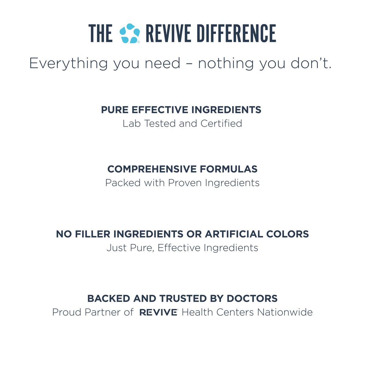 Revive MD Fiber Supplement highlighting psyllium husk and oat flour