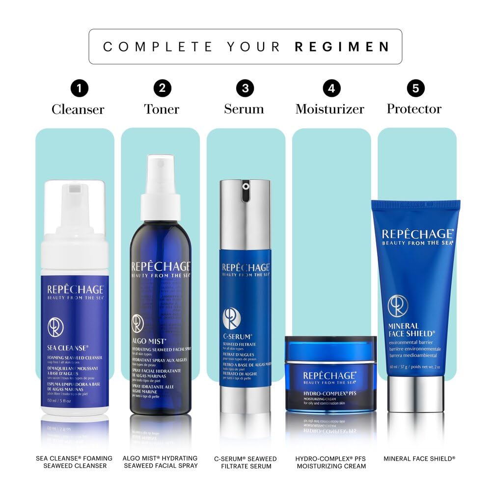 Repechage USA imported face moisturizer product packaging box illustrating authentic branding.