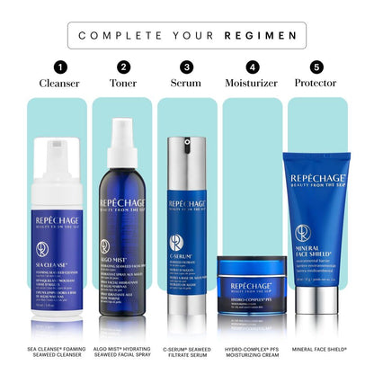 Repechage USA imported face moisturizer product packaging box illustrating authentic branding.