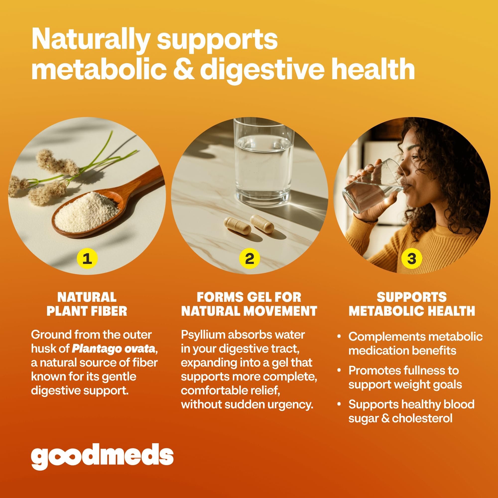 Close up of GoodMeds daily fiber supplement label details