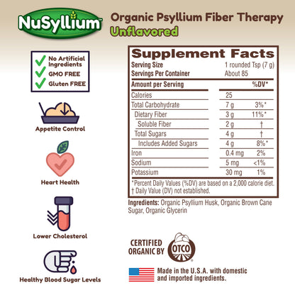 NuSyllium fiber supplement nutritional facts label 21 Ounce