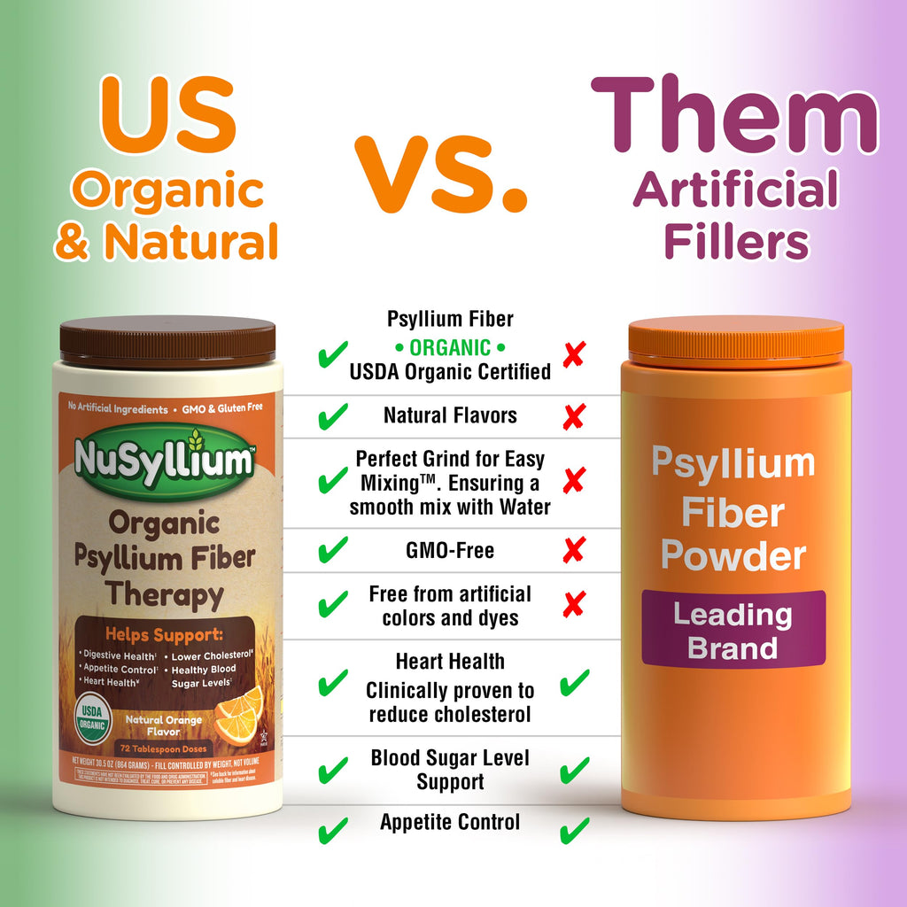 USDA Organic certified label on NuSyllium packaging