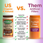 USDA Organic certified label on NuSyllium packaging