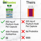 USA imported Tnvitamins fiber capsules 250 count bottle