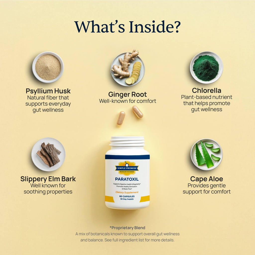 Simple Promise Paratoxil digestive supplement packaging side view