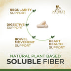 Non GMO gluten free psyllium husk capsules bottle