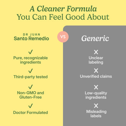 Santo Remedio Colon Plus supplement container with measuring scoop